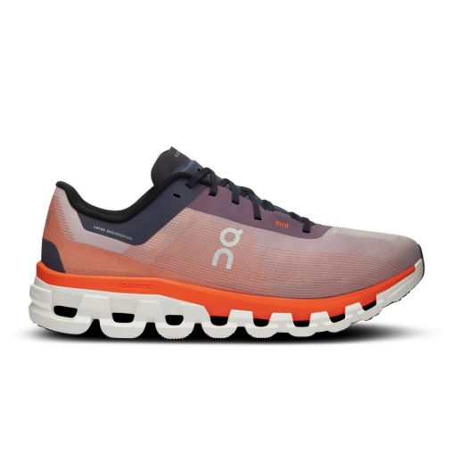 Cloudflow 4